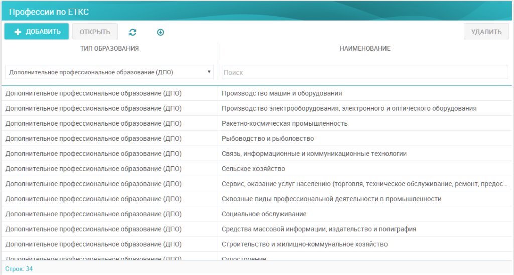 Информационной системе фис фрдо. ФРДО ДПО. Система ФИС ФРДО. Реестр ФРДО. ФИС ДПО что это.